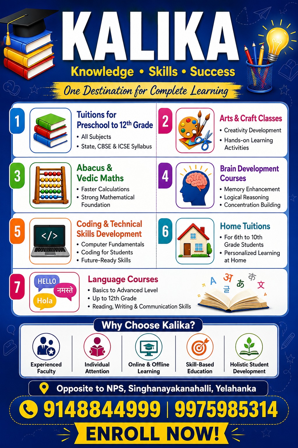 Kalika Complete Learning 7 Pillars Poster